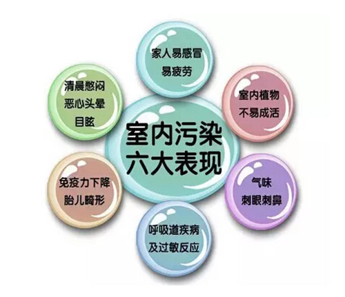 ��ȩ��Ⱦ��Σ����Ȼ�@ô�� ���ò�֪�ļ�ȩ���R