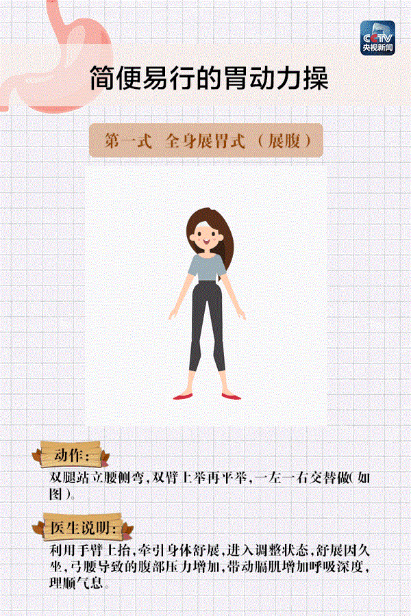 ��������֮����θ�����ٌW������